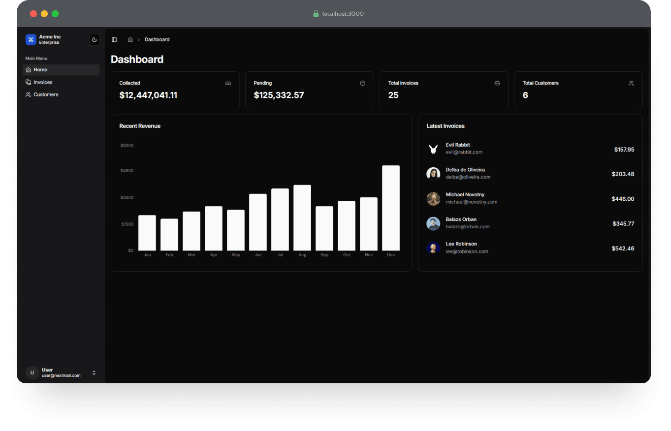 Screenshot of the dashboard project showing Dark Mode